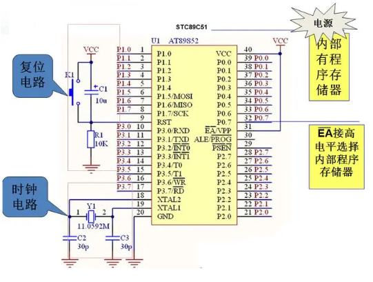 單片機(jī)最小系統(tǒng)