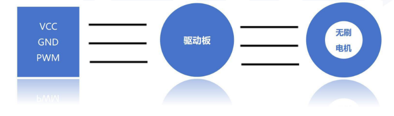 企業(yè)微信截圖_1720605969967