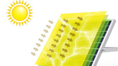 新一代單片機開發(fā)的太陽能燈防水耐用、還零電費