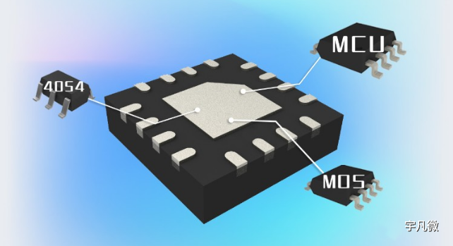 合封單片機與普通單片機的區(qū)別，合封芯片區(qū)別詳述