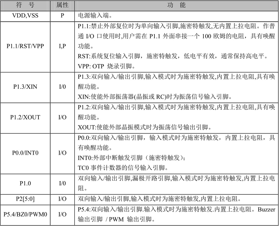 YF2501單機(jī)片引腳說明及結(jié)構(gòu)原理圖