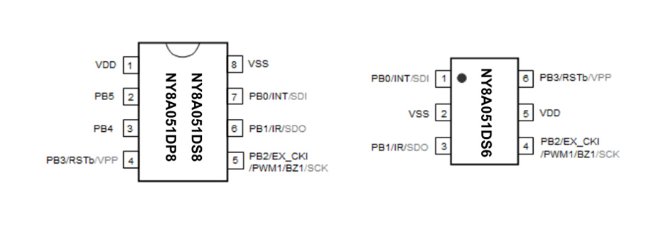 NY8A051D單片機(jī)引腳圖