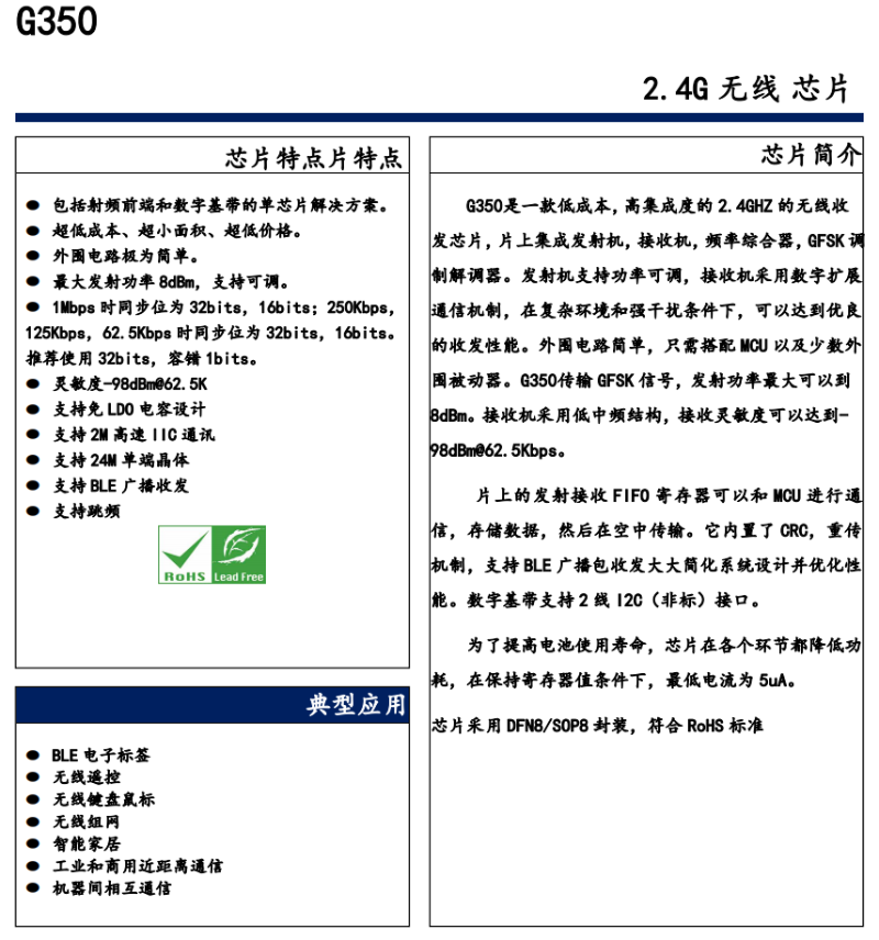 2.4G芯片 2.4G芯片