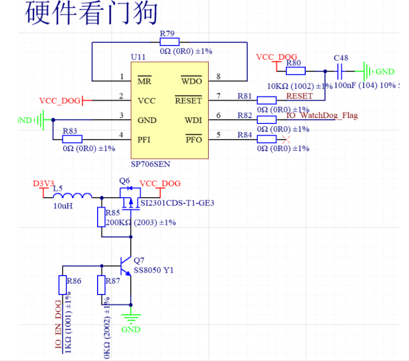 單片機看門狗 單片機看門狗