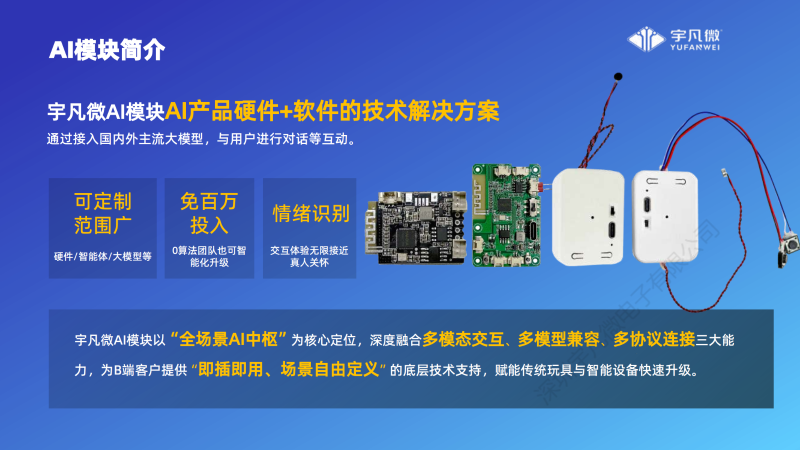 宇凡微AI模塊產(chǎn)品介紹_06