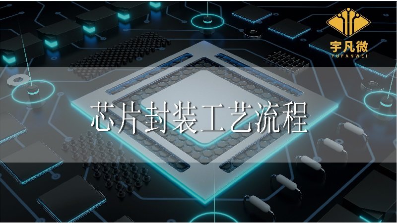 芯片封裝工藝流程